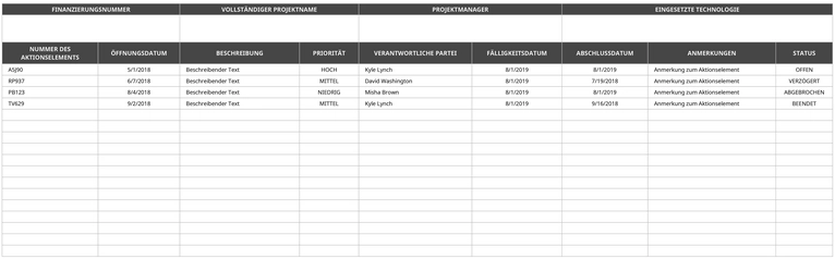 excel-itil-implementierungsplan-fuer-projektmanagement