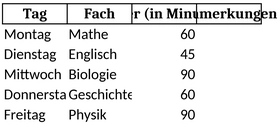 excel-lernplan-vorlage-fuer-effektive-zeitplanung