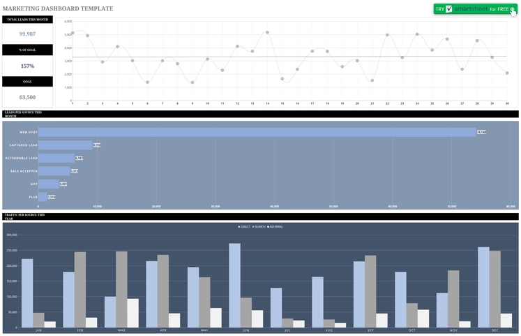 excel-marketing-dashboard-vorlage-fuer-datenanalysen