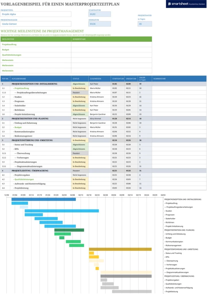 excel-masterprojektzeitplan-vorlage-fuer-projektmanagement