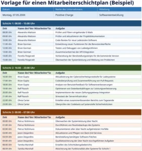 excel-mitarbeiterschichtplan-vorlage-fuer-eine-effektive-personalorganisation