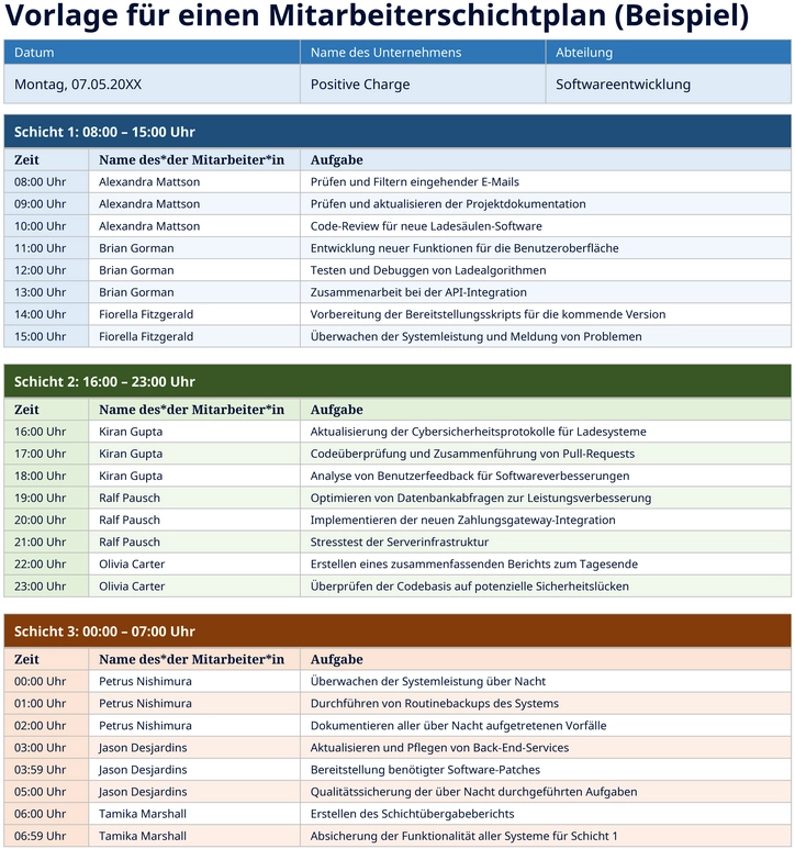 excel-mitarbeiterschichtplan-vorlage-fuer-eine-effektive-personalorganisation
