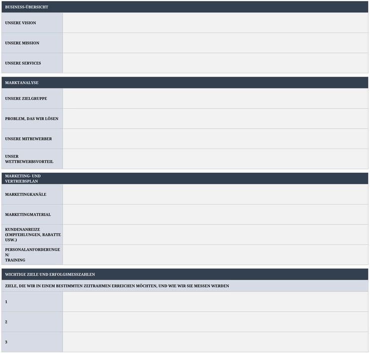 excel-one-page-business-plan-fuer-unternehmensorganisation-und-projektmanagement