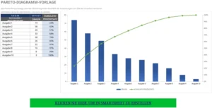 excel-pareto-diagramm-vorlage-fuer-datenanalyse