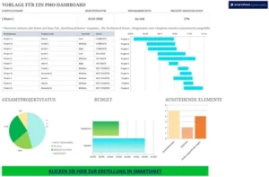 excel-pmo-dashboard-fuer-effektive-projektplanung-und-ueberwachung