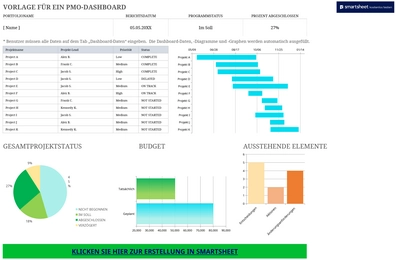 excel-pmo-dashboard-fuer-effektive-projektplanung-und-ueberwachung