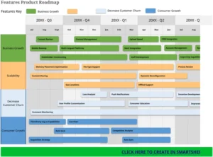 excel-produkt-roadmap-fuer-business-wachstum-und-kundenbindung