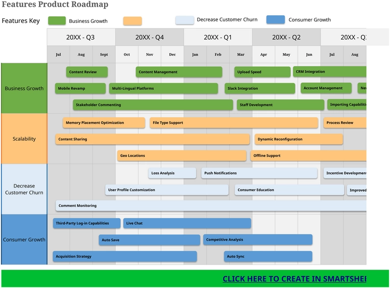 excel-produkt-roadmap-fuer-business-wachstum-und-kundenbindung