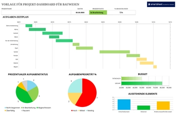 excel-projekt-dashboard-fuer-bauwesen