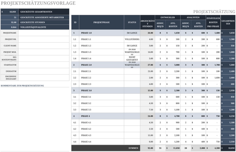 excel-projektkostenschaetzung-vorlage-fuer-effiziente-projektplanung