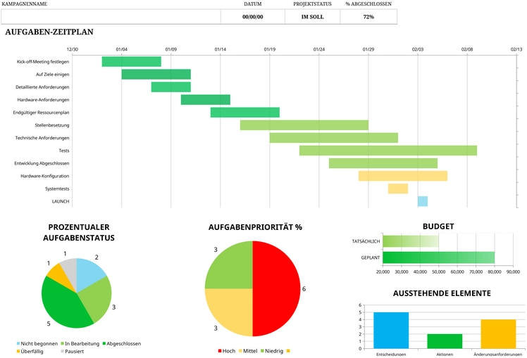 excel-projektmanagement-dashboard-fuer-planung-und-organisation