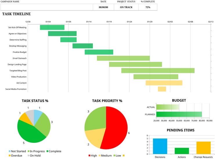 excel-projektmanagement-dashboard-fuer-planung-und-organisation