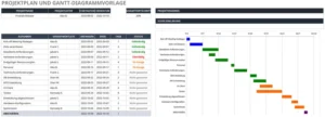 excel-projektplan-und-gantt-diagramm-vorlage