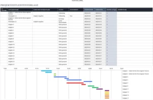 excel-projektzeitleistenvorlage-organisation-planung