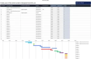 excel-projektzeitplan-vorlage-fuer-das-management