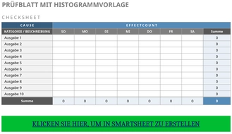 excel-pruefblatt-mit-histogramm-fuer-datenanalyse
