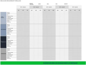 excel-release-roadmap-vorlage-fuer-projektmanagement-und-planung