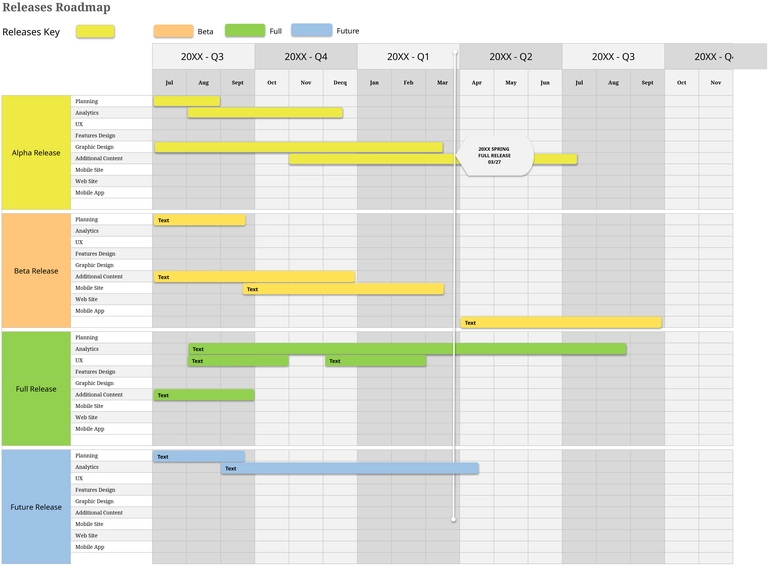 excel-releases-roadmap-fuer-projektmanagement-und-planung