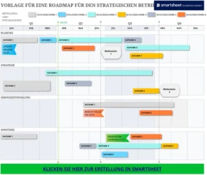 excel-roadmap-fuer-den-strategischen-betrieb