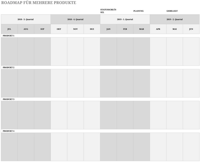 excel-roadmap-mehrere-produkte-planung