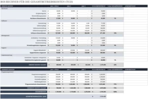excel-roi-rechner-fuer-gesamtbetriebskosten-tco