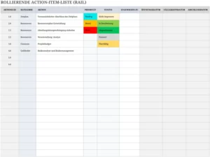 excel-rollierende-action-item-liste-fuer-projektmanagement-und-hr