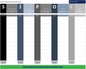 excel-sipoc-diagramm-vorlage-fuer-prozessvisualisierung