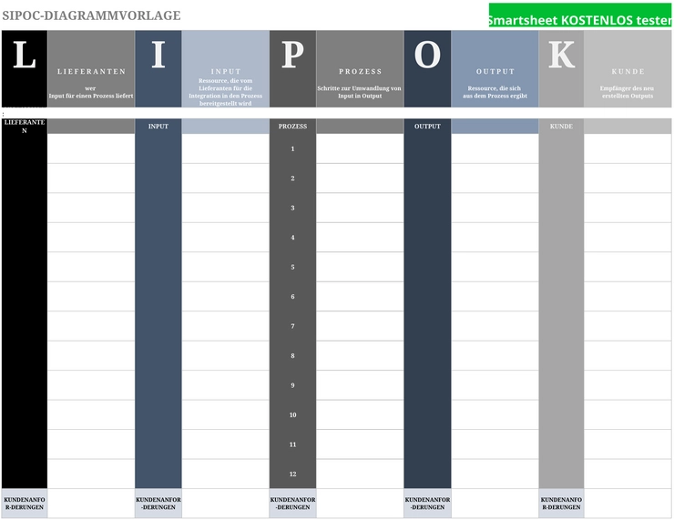 excel-sipoc-diagrammvorlage-zur-prozessoptimierung