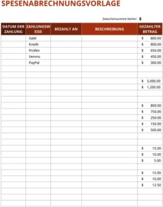 excel-spesenabrechnungsvorlage-fuer-einfache-ausgabenverwaltung