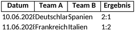 excel-spielplan-fuer-em-2028