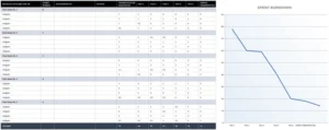 excel-sprint-backlog-vorlage-mit-burndown-chart