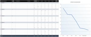 excel-sprint-backlog-vorlage-mit-burndown-chart