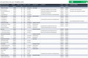 excel-staffing-plan-vorlage-fuer-personalplanung