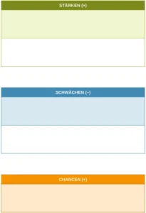 excel-swot-analyse-vorlage-fuer-planung