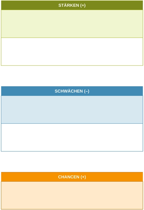 excel-swot-analyse-vorlage-fuer-planung