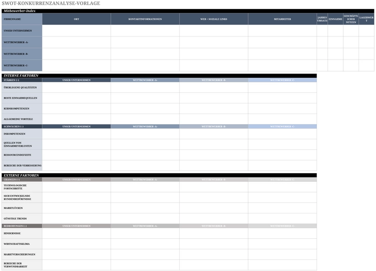 excel-swot-konkurrenzanalyse-vorlage-fuer-unternehmen