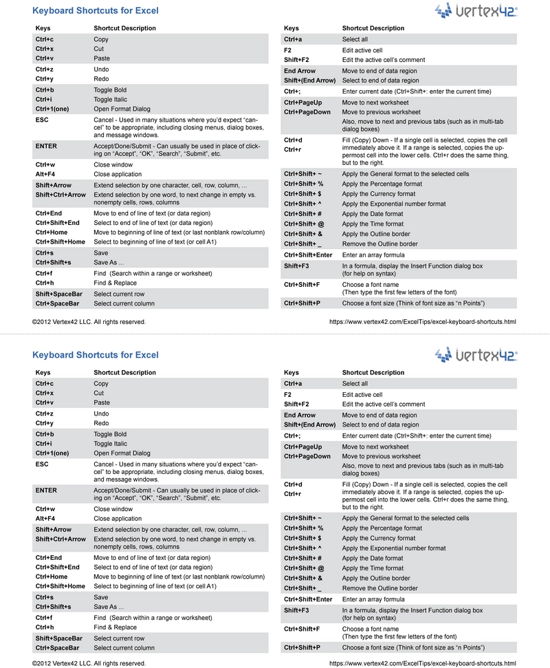 excel-tastenkombinationen-checkliste.png