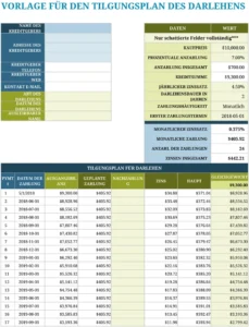excel-tilgungsplan-fuer-darlehen-unterlagen