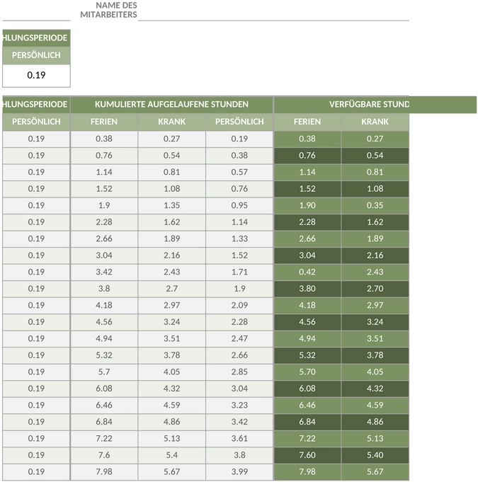 excel-urlaubstracker-49068.png