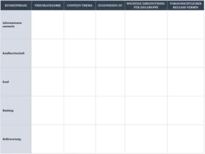 excel-video-content-plan-fuer-inhaltsorganisation