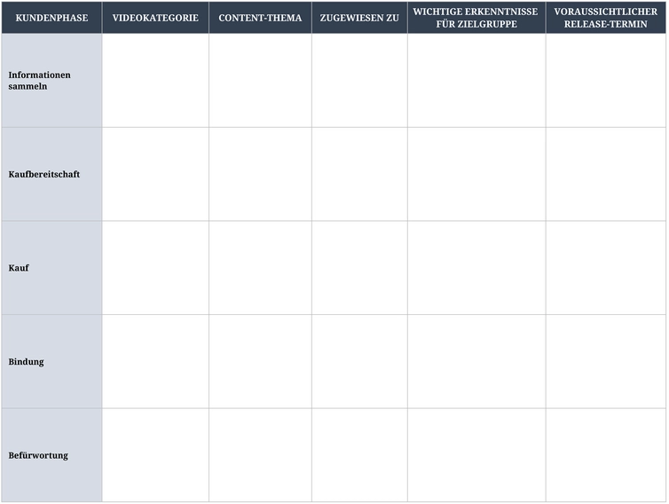 excel-video-content-plan-fuer-inhaltsorganisation