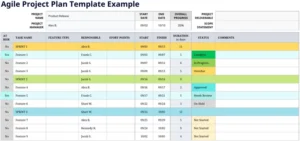 excel-vorlage-agile-projektplanung-und-management