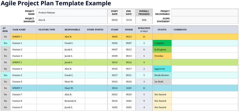 excel-vorlage-agile-projektplanung-und-management