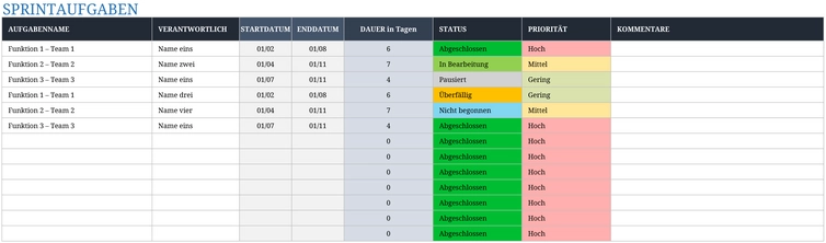 excel-vorlage-agile-scrum-statusbericht