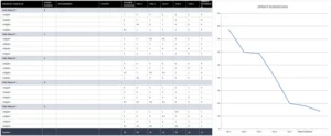 excel-vorlage-agile-sprint-backlog-burndown-diagramm