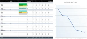 excel-vorlage-agile-sprint-burndown-charts