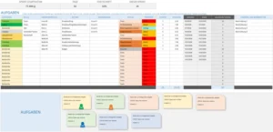 excel-vorlage-agile-sprints-mit-kanban-board