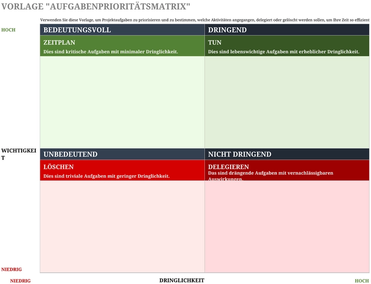 excel-vorlage-aufgabenprioritaetsmatrix-fuer-effektives-projektmanagement