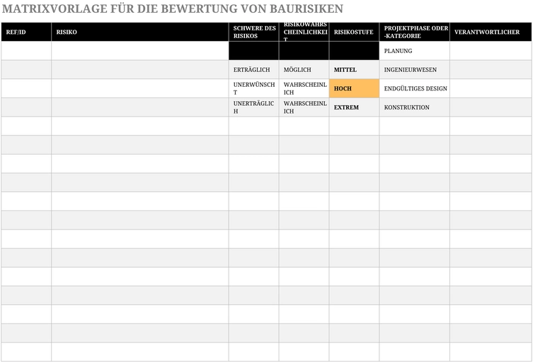 excel-vorlage-baurisiken-bewertung-unterlagen