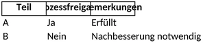 excel-vorlage-bewerbung-und-lebenslauf